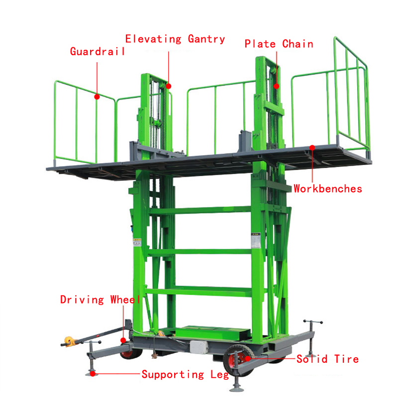 lift work platform
